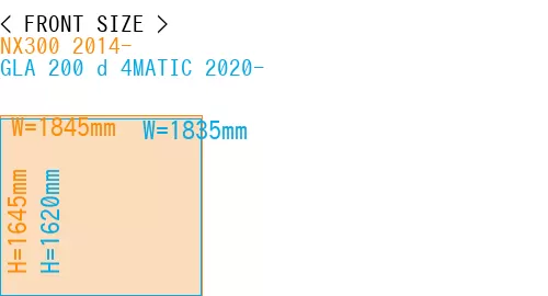 #NX300 2014- + GLA 200 d 4MATIC 2020-